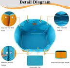 QOGiR Neoprene Multipurpose Beach Bag Tote - Image 2