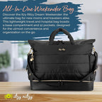 Itzy Ritzy Dream Weekender Travel Bag – Lightweight Overnight Bag - Image 2