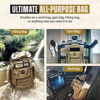 HighSpeedDaddy - Baby Diaper Backpack, Military-Grade, Waterproof, Compact Baby - Image 5