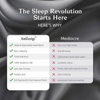 Silk Sleep Mask for Women and Men, Side Sleeper, 22 Momme Pure Mulberry Silk - Image 7