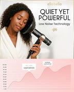 ELLA BELLA® Professional Ionic Hair Dryer with Diffuser • Negative Ion Blow Dryer • Suitable All Hair Types • Intelligent Heat Control & Rapid Drying Speeds • Lightweight Design • Low Noise Technology