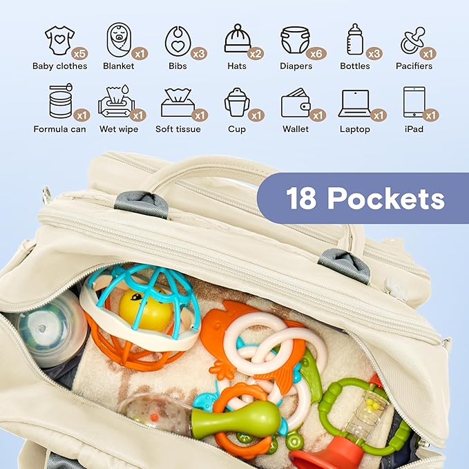 iniuniu Diaper Bag Backpack, 4 in 1 kit Large Unisex Baby Bags - Image 7