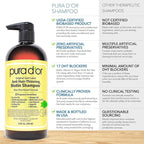 PURA D'OR Anti-Thinning Biotin Shampoo & Deep Moisturizing Conditioner Original - Image 3
