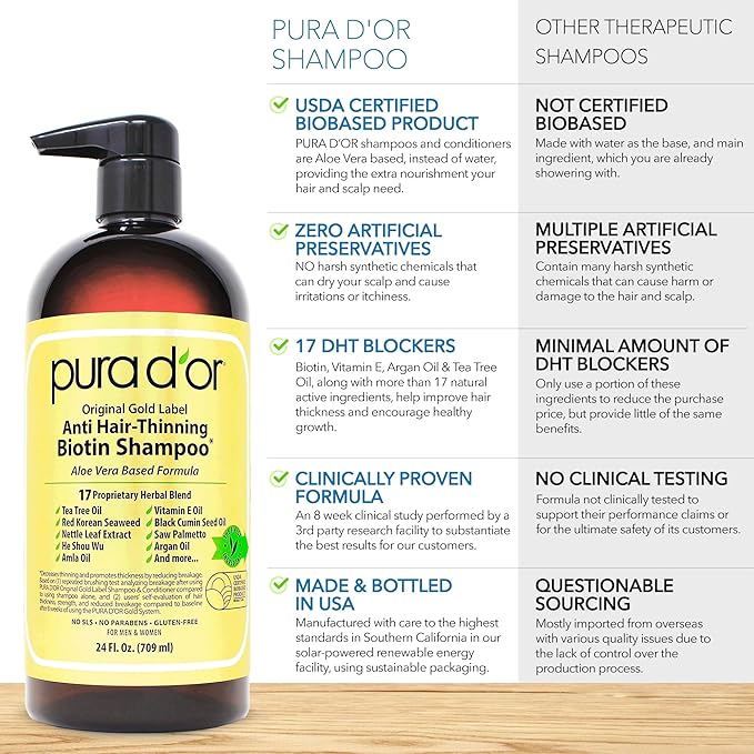 PURA D'OR Anti-Thinning Biotin Shampoo & Deep Moisturizing Conditioner Original - Image 3