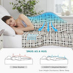L'AGRATY Weighted Blanket - Image 3