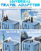 35W PD Universal Travel Adapter Fast Charging Offers 3X2.4A USB-A Ports - Image 3