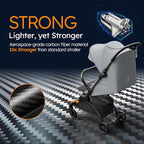 MAMAZING Ultra Air X Travel Stroller - Image 2