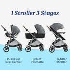 Graco Modes Pramette Travel System, 3-in1 Modular Carseat Stroller Combo - Image 5