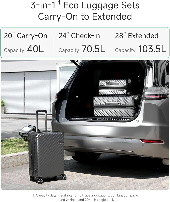 LUGGEX Luggage with Spinner Wheels, Polycarbonate Expandable Hard Shell Suitcase - Image 4