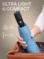 REPEL Windproof Travel Umbrella - Image 4
