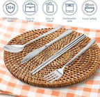 5 Piece Rsiynax Portable Travel Utensils Set - Image 3