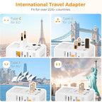 TESSAN Universal Travel Adapter, 65W GaN International Plug Adaptor - Image 2