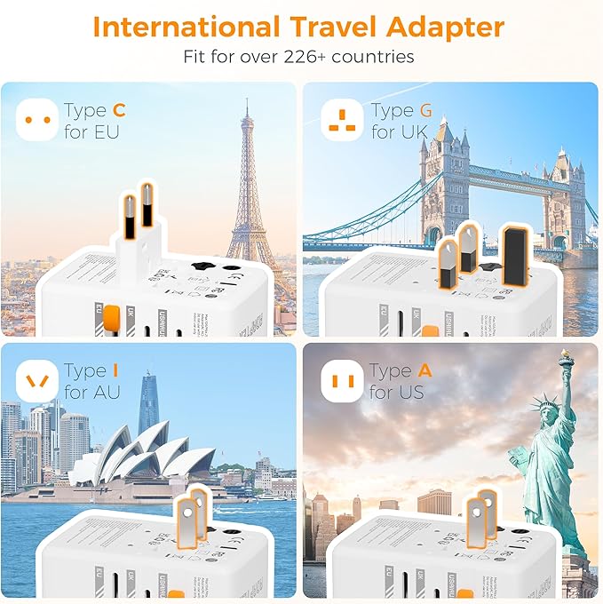 TESSAN Universal Travel Adapter, 65W GaN International Plug Adaptor - Image 2