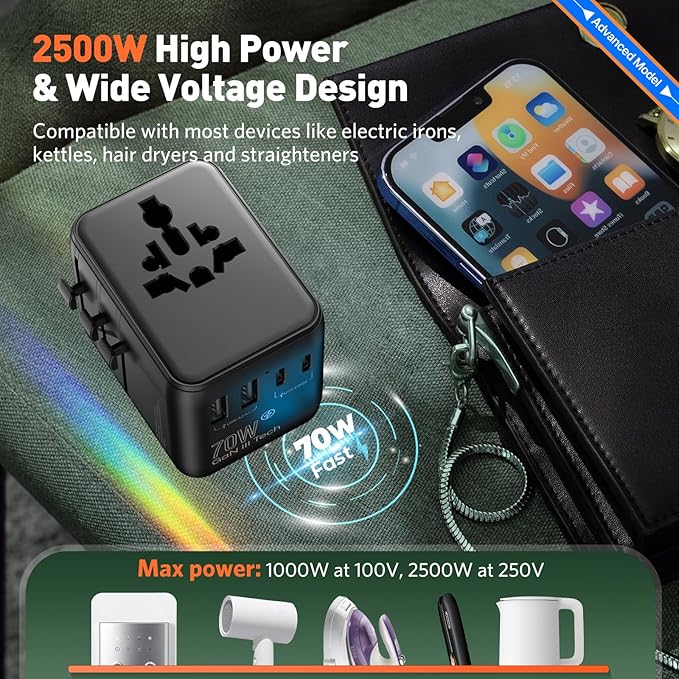 70W International European Travel Plug Adapter - Image 4