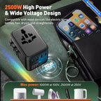 70W International European Travel Plug Adapter - Image 4