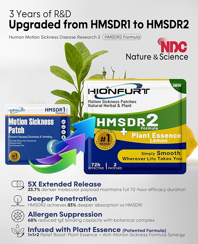 HMSDR2 64ct Motion Sickness Patches - Image 2