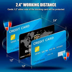 SaiTech IT 2 Pack RFID Blocking Card NFC Contactless Debit/Credit Card ATM - Image 6