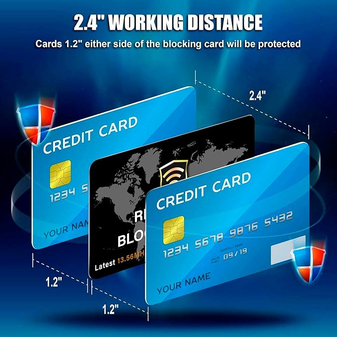 SaiTech IT 2 Pack RFID Blocking Card NFC Contactless Debit/Credit Card ATM - Image 6
