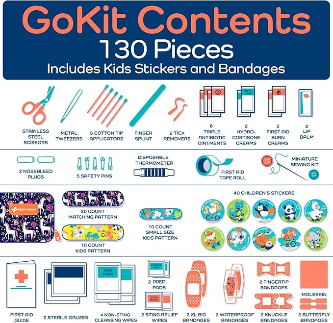 KeepGoing Travel First Aid Kit for Kids – 130 Pc. for Car, Diaper Bag & Backpack - Image 5