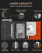 typecase Mens Wallet Card Holder - Image 3