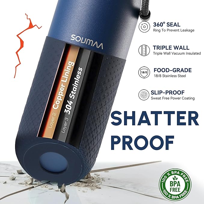 Insulated Stainless Steel Water Bottles - Image 2