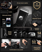typecase Mens Wallet Card Holder - Image 2