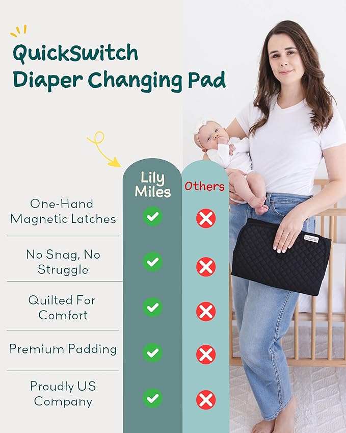 Lily Miles Baby Changing Pad Portable, Diaper Changing Mat - Image 5