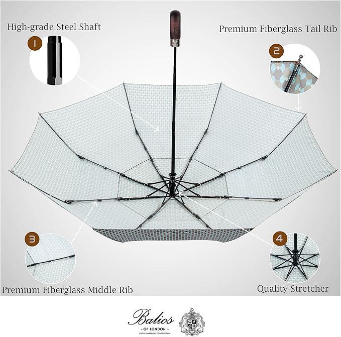 Balios Travel Folding Umbrella - Image 5