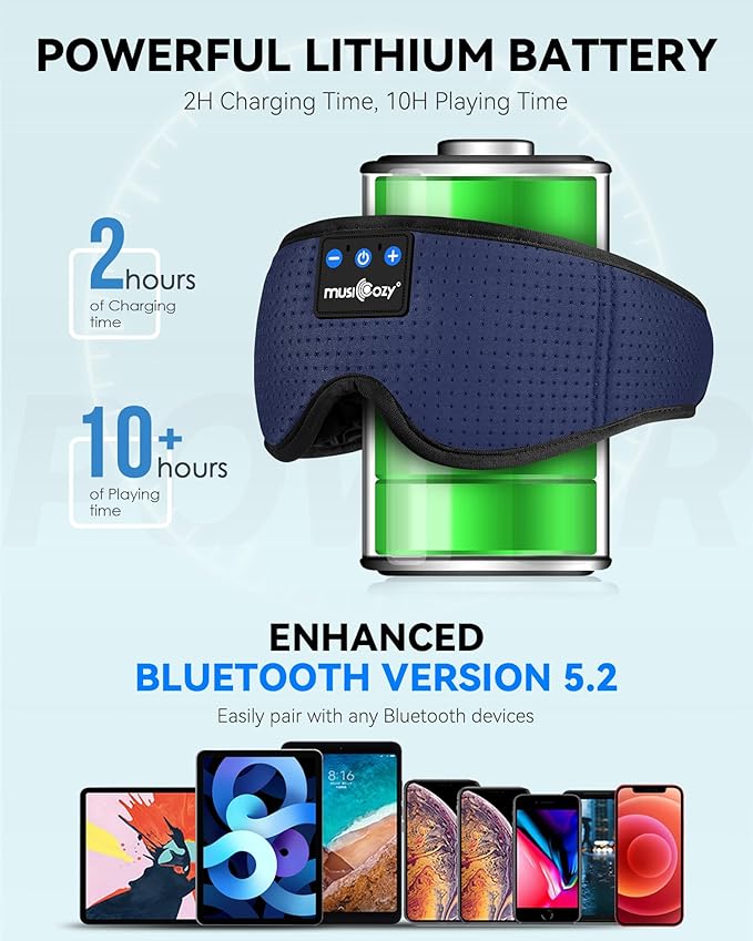 MUSICOZY Sleep Headphones Bluetooth Sleep Eye Mask - Image 3