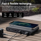 Omni Mobile 25600mah 25600 Laptop Power Bank, Universal Charger - Image 7