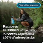 Sawyer Products Mini Water Filtration System - Image 4