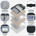 Passport Holder for Families | RFID Blocking Neck Wallet | Travel Document - Image 3