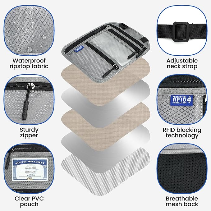 Passport Holder for Families | RFID Blocking Neck Wallet | Travel Document - Image 3