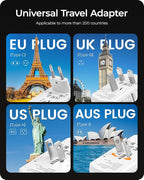 LENCENT Universal Travel Power Adapter, International AC Plug Adaptor - Image 2
