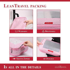 Compression Packing Cubes for Travel Organizers - Image 9