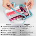 BORSALI TSA-Approved Quart-Sized Bag - Image 4