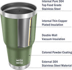 WETOWETO 30oz Stainless Steel Tumbler, Insulated Coffee Tumbler Cup - Image 4