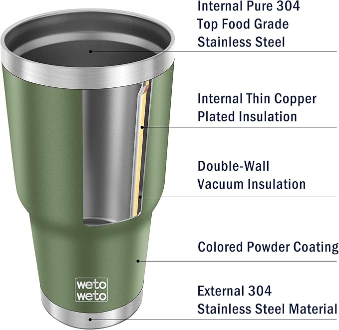 WETOWETO 30oz Stainless Steel Tumbler, Insulated Coffee Tumbler Cup - Image 4
