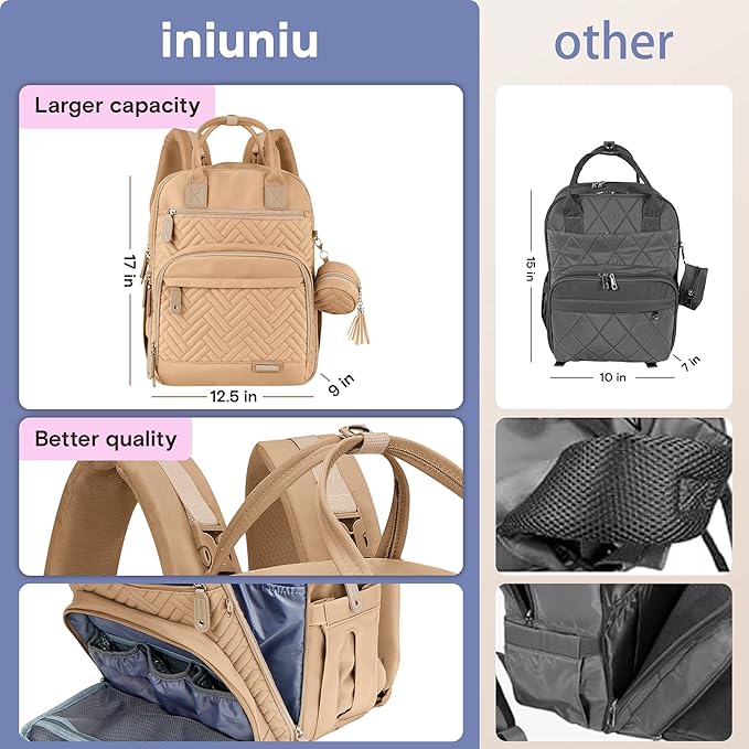 iniuniu Diaper Bag Backpack, 4 in 1 kit Large Unisex Baby Bags - Image 5