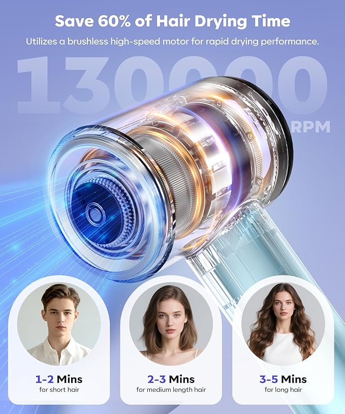 Cosy Companions High Speed Ionic Hair Dryer, 130000 RPM Fast Drying Blow Dryer with 300 Million Negative Ions, Lightweight with Heat Protection for Women & Men, Professional Salon Dryer, Blue
