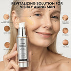 Vitamin C Serum for Face, Anti Aging 20% Super C Serum With Vit C Hyaluronic Acid, Vitamin E, Peptides, Collagen Wrinkle Serume for Dark Spot, tighten, firming, lift, Brightening-1.7 Fl Oz