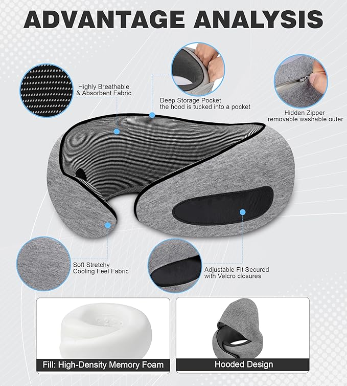 Airplane Travel Pillow, Memory Foam Travel Pillow, Suitable - Image 3