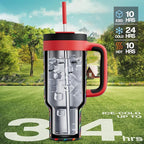 POWCAN 40 oz Tumbler with Handle, 2-in-1 Straw and Sip Lid, Dishwasher Safe - Image 2