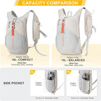 FIORETTO 10L Hiking Backpack for Women Men Mini Packable Backpack Lightweight - Image 5