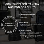 Briggs & Riley Travel Duffel Bag - Image 6