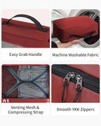 ECOHUB 7 Set Packing Cubes Tear-Resistant Luggage Packing Organizers - Image 5