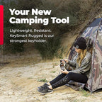 KeySmart Rugged - Image 5