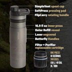GRAYL UltraPress Titanium 16.9 oz Water Purifier & Filter Bottle - Image 8