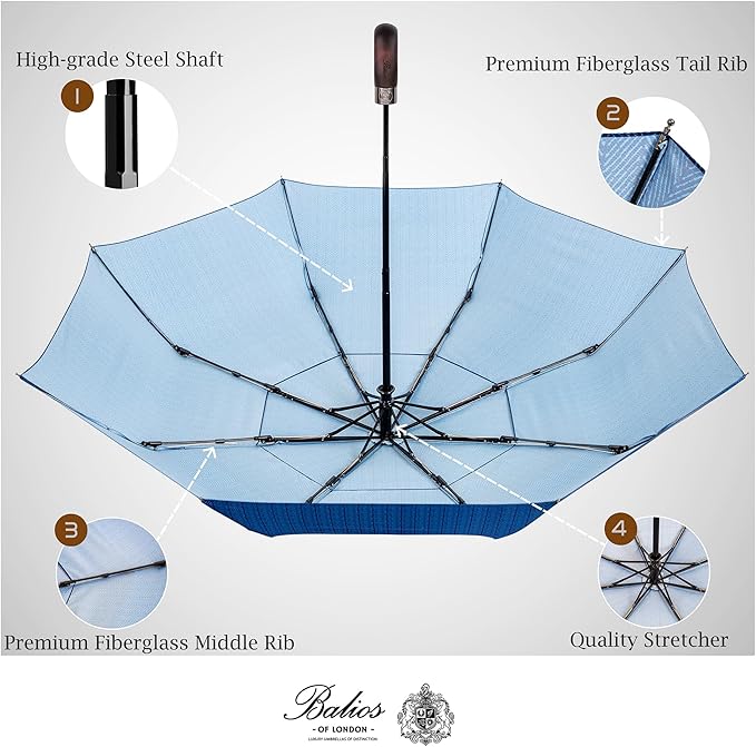 Balios Travel Folding Umbrella - Image 5