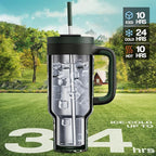 40 oz Camo Tumbler with Handle, 2-in-1 Straw and Sip Lid, Dishwasher Safe - Image 2